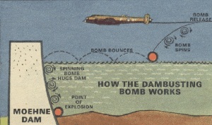 bouncing bomb